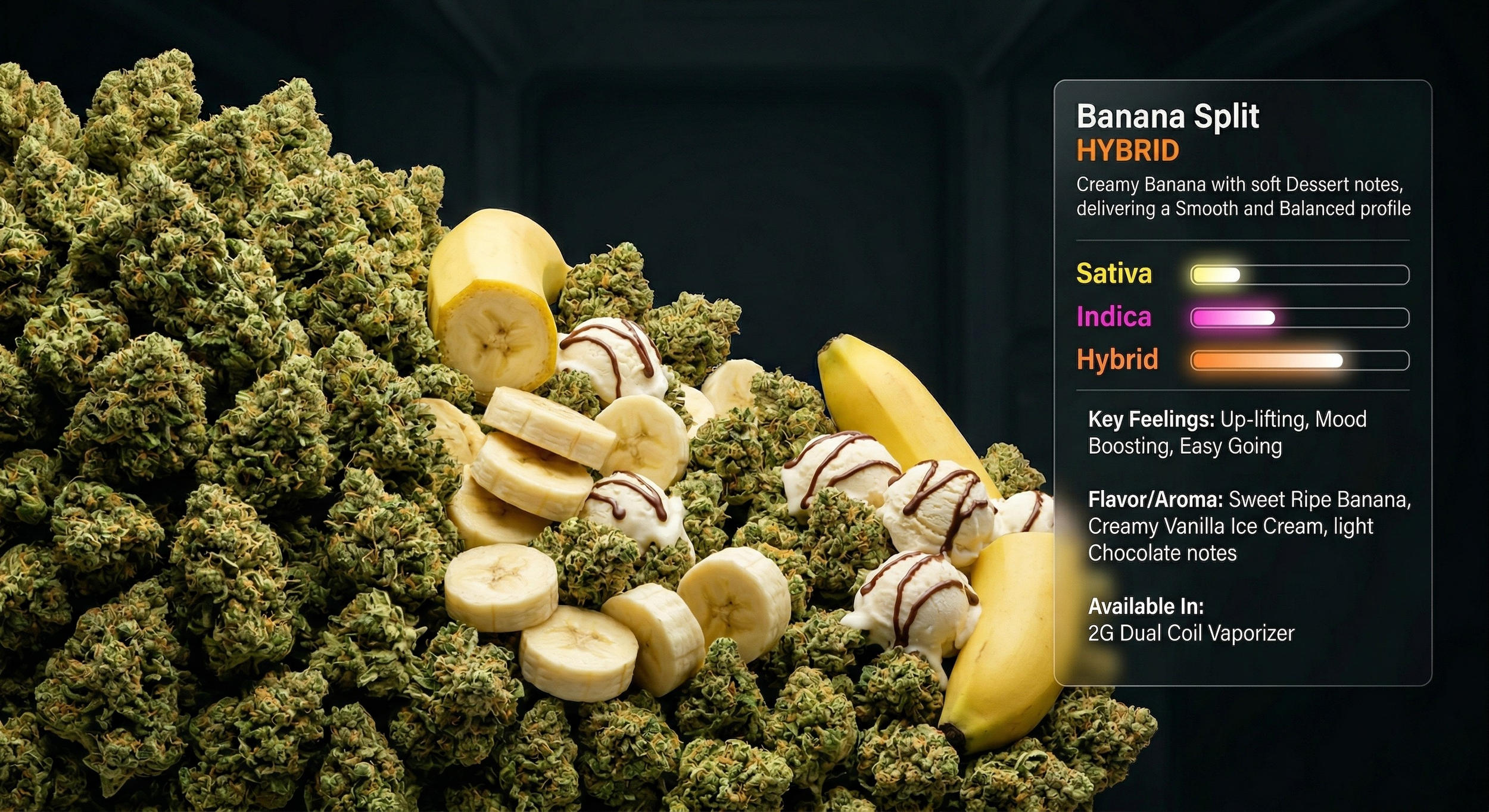 Display of banana split cannabis strain with buds, banana slices, vanilla ice cream, and chocolate drizzle, alongside informational text describing its qualities, effects, flavor, and availability.