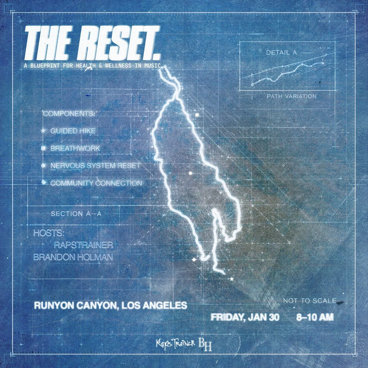 The Reset: A Blueprint for Health &amp; Wellness in Music