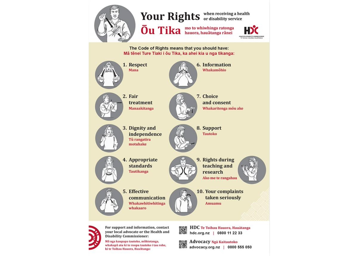 Your Rights — Otago Mental Health Support Trust
