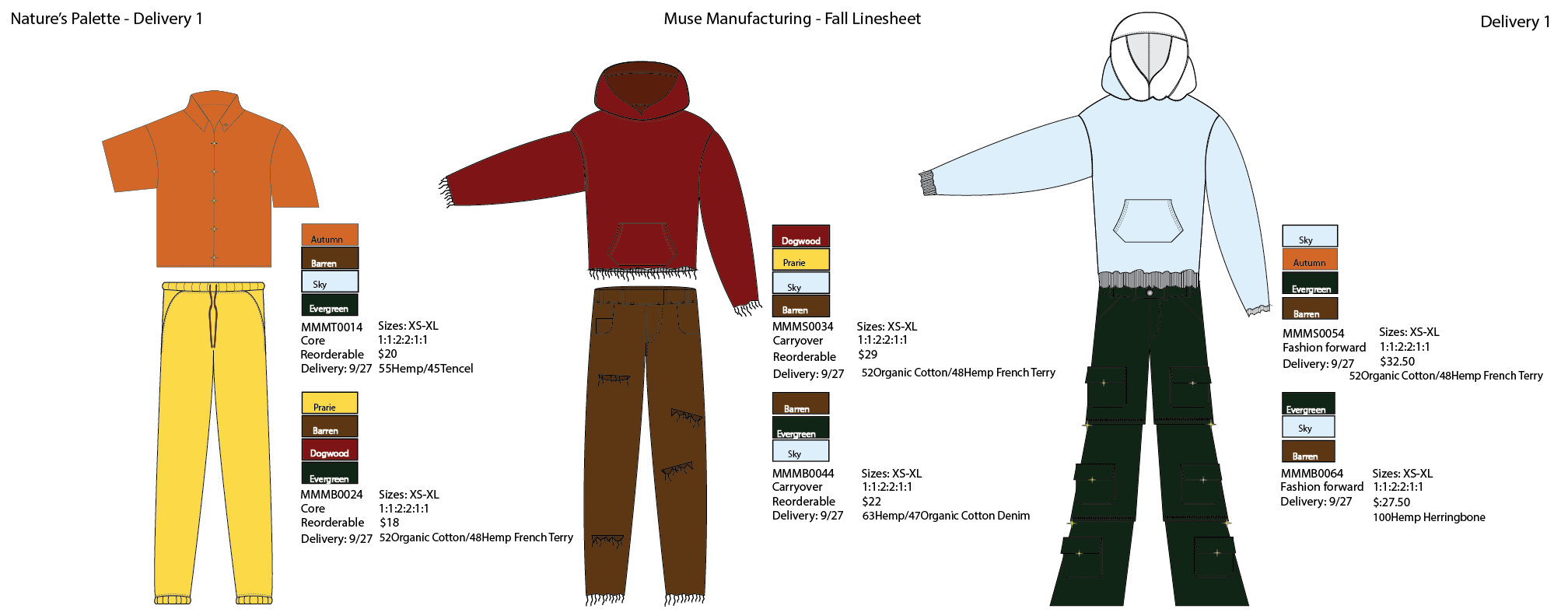 Storyboard and Line Sheet