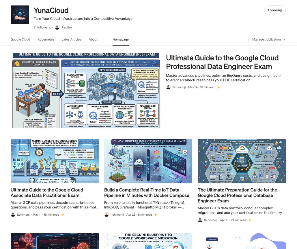 A screenshot of a blog page from YunaCloud with a focus on Google Cloud and data engineering.