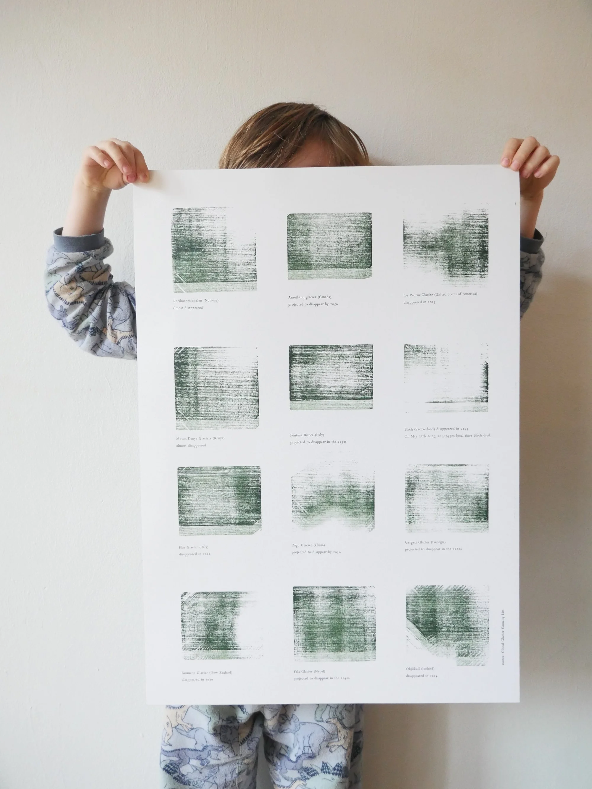 dead glaciers or ones that are projected to disappear