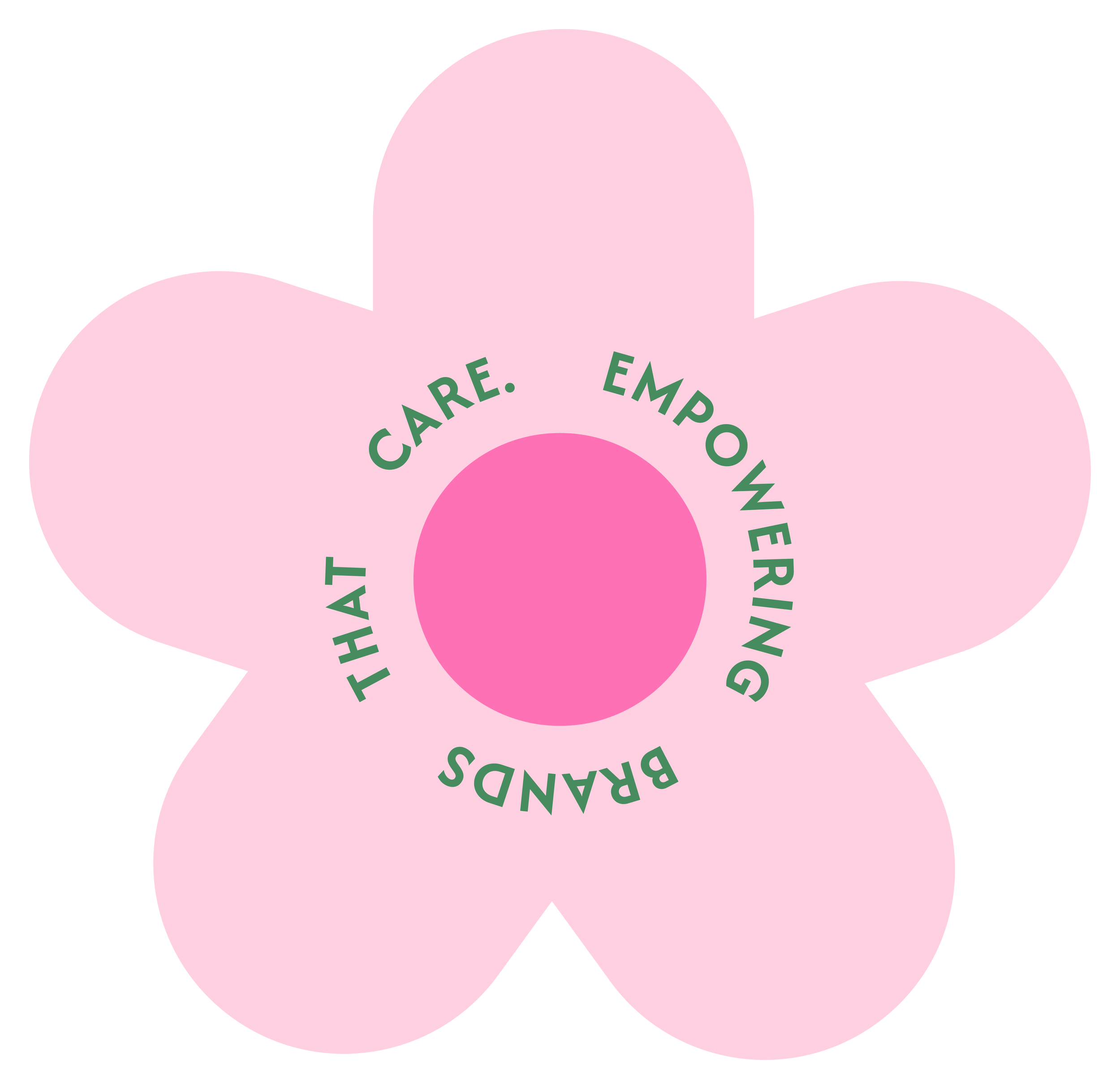 Blumenform mit dem Text 'That Care. Empowering. Breast' in Grün, auf rosa Hintergrund.