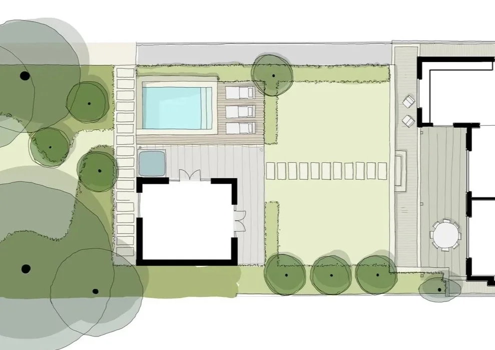 The Avenue Cheltenham garden design
