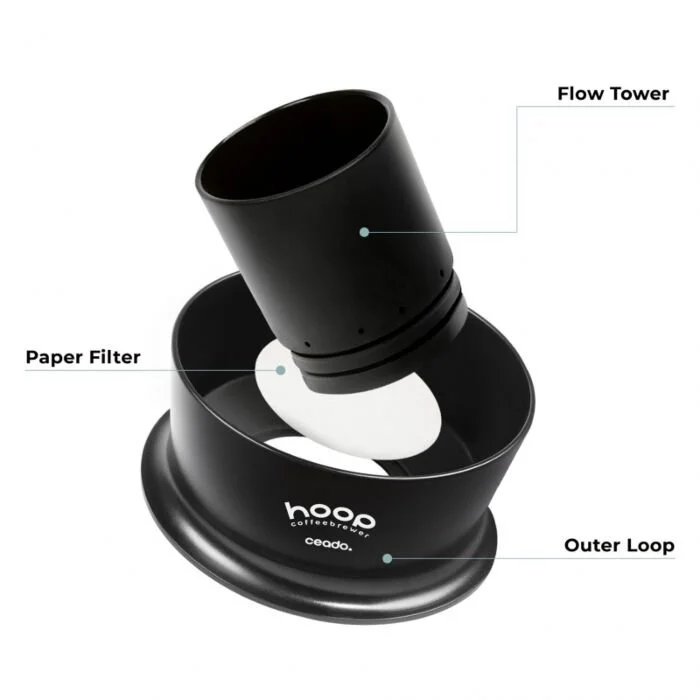 Hoop Brewer Parts.jpg