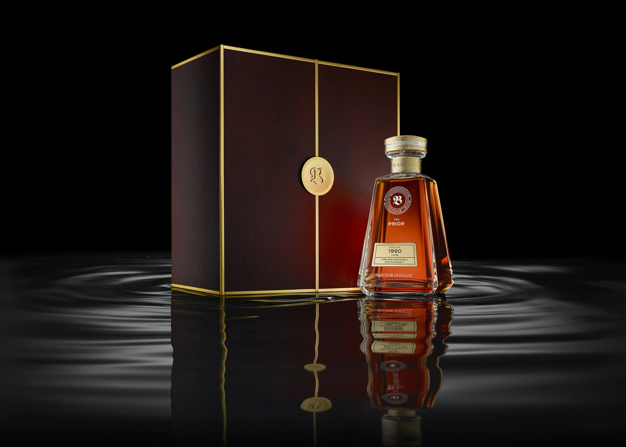 Photographing Whisky in Water… Without Getting It Wet
