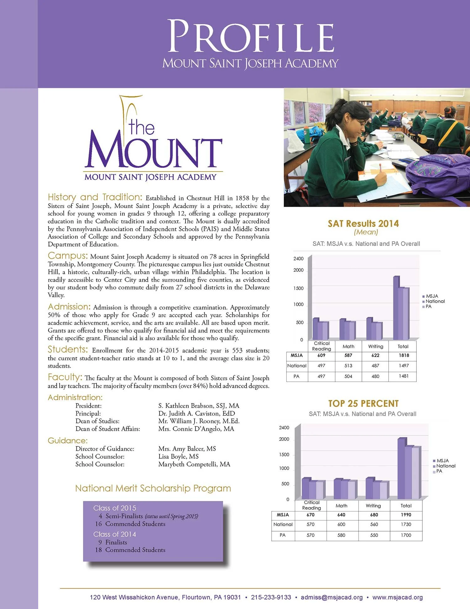 Mount Saint Joseph Academy | Profile