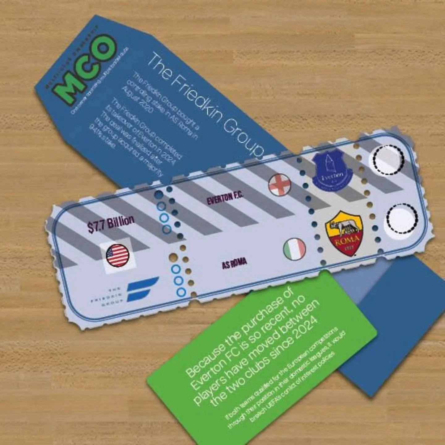 The #FriedkinGroup bought a controlling stake in #ASRoma 2020 and they completed their takeover of #EvertonFC in 2024. The deal was finalized after the group acquired a majority 94.1% stake. 

Because the purchase of Everton FC is so recent, no playe