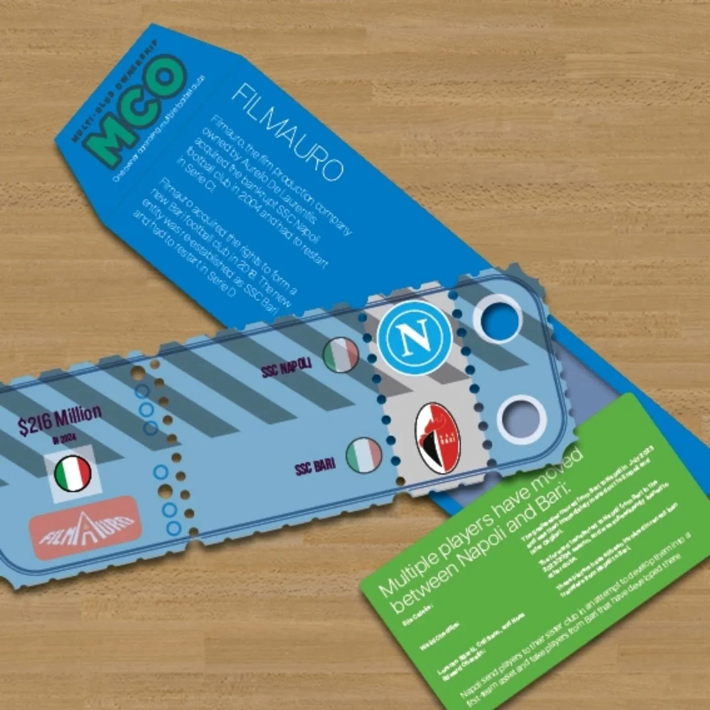 #Filmauro, the film production company owned by #AurelioDeLaurentiis, acquired the bankrupt SSC #NapoliFC in 2004. The club was refounded as "Napoli Soccer" and had to restart in the third tier of Italian football, #SerieC1. They were promo