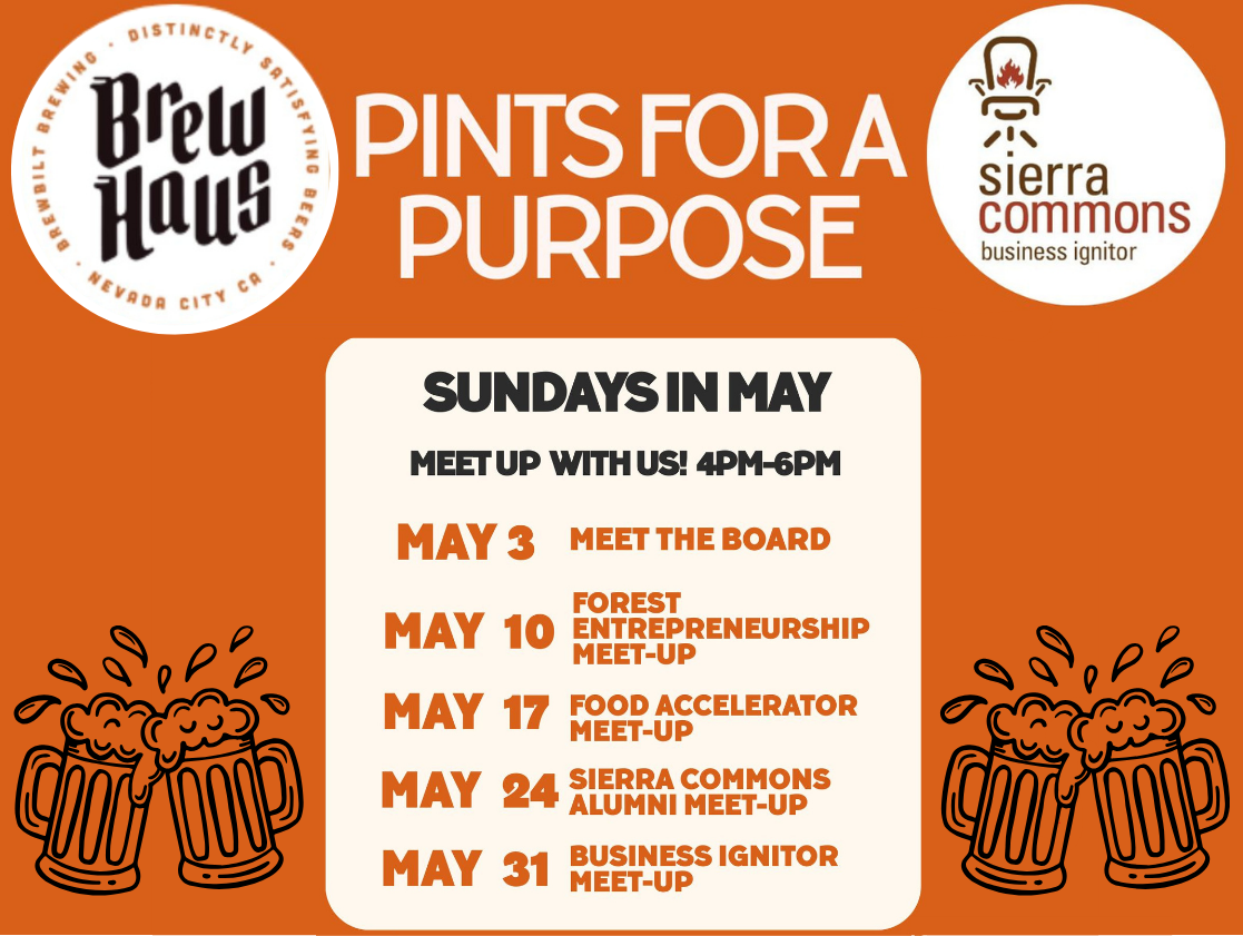 Pints for a Purpose - Meet the Board