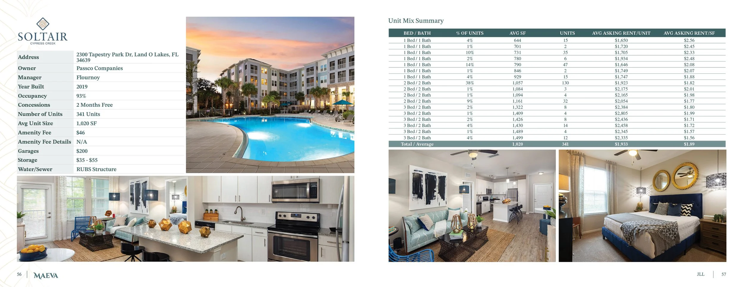 JLL_Maeva Offering Memorandum29.jpg