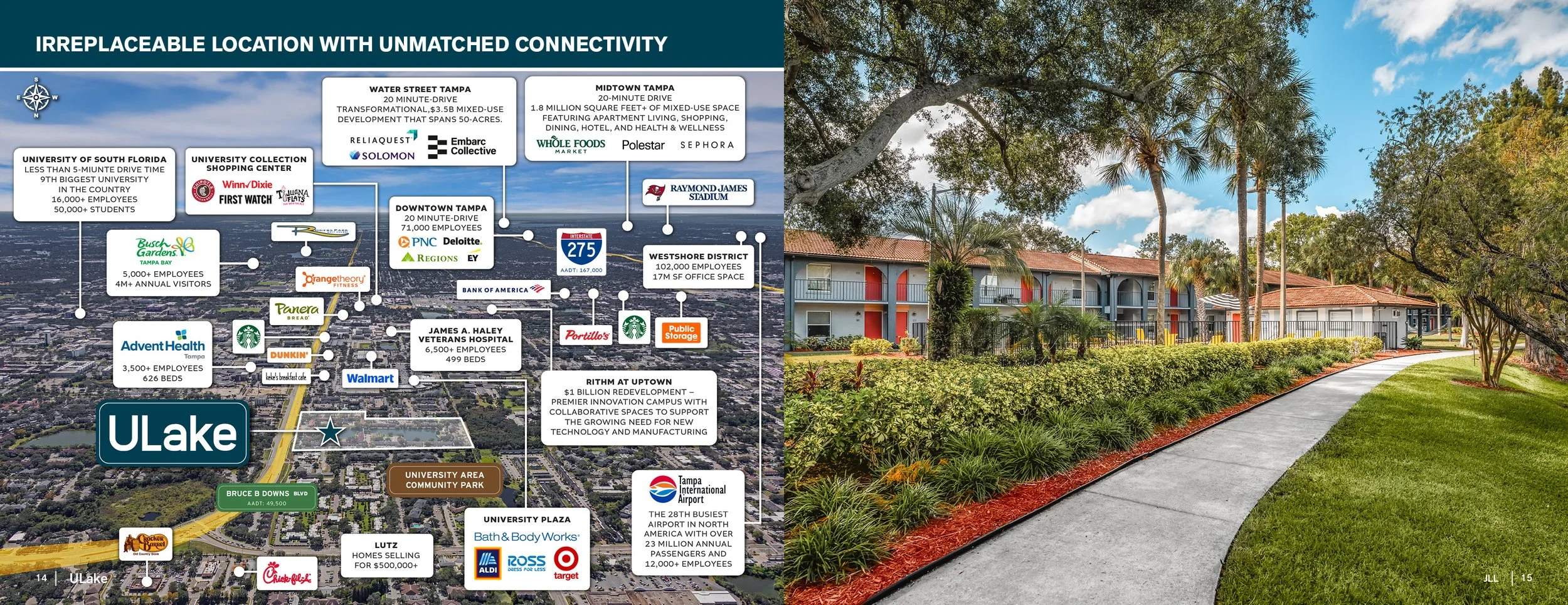 JLL Ulake Offering Memorandum8.jpg