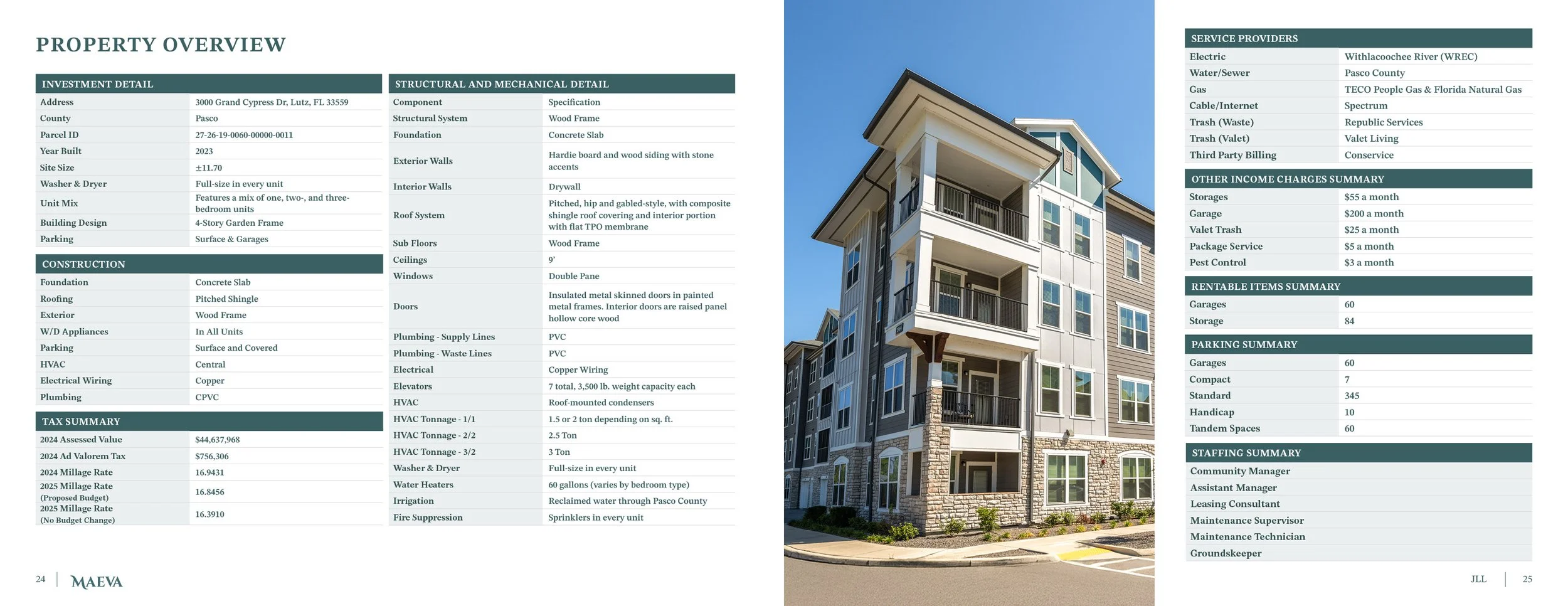 JLL_Maeva Offering Memorandum13.jpg