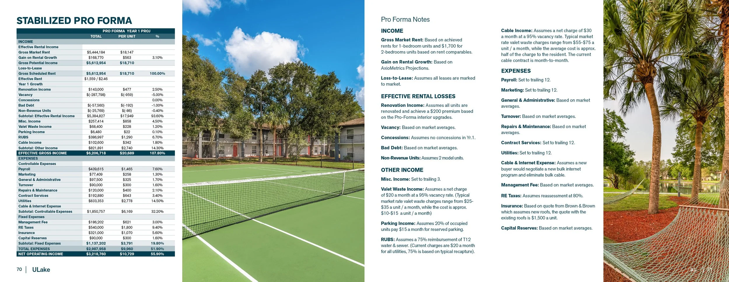 JLL Ulake Offering Memorandum36.jpg
