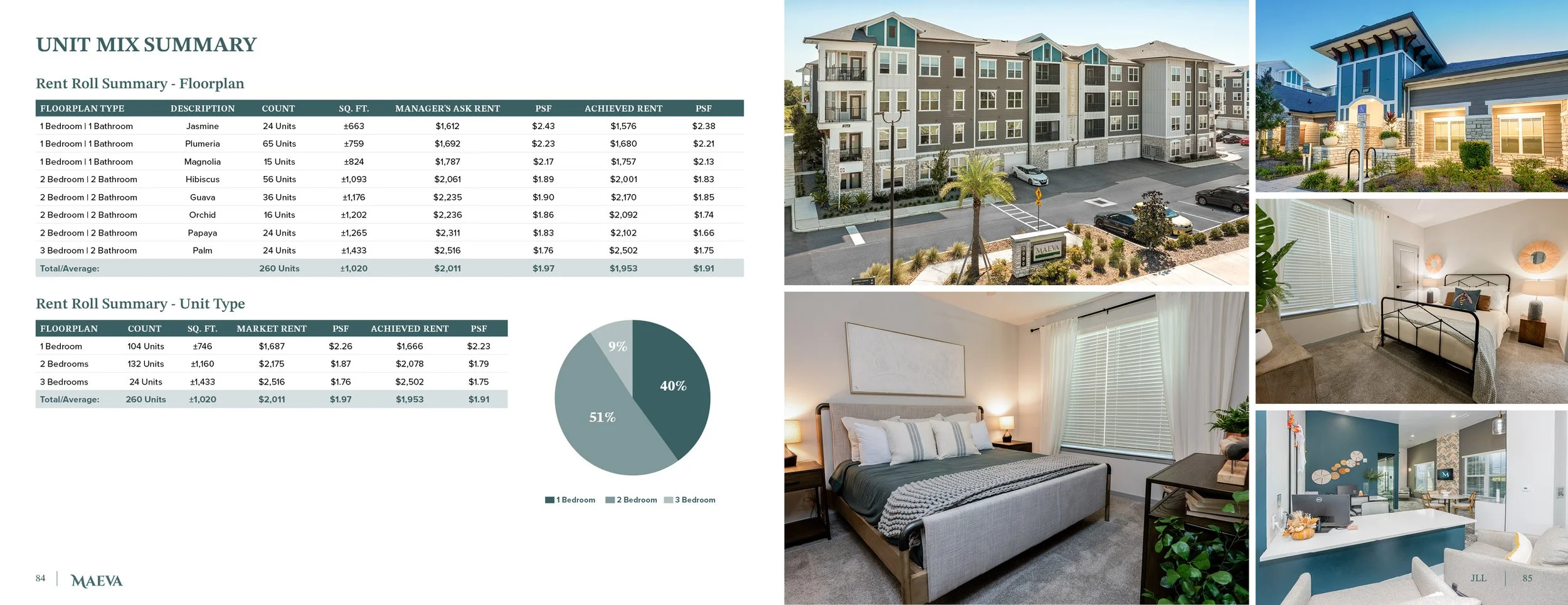 JLL_Maeva Offering Memorandum43.jpg