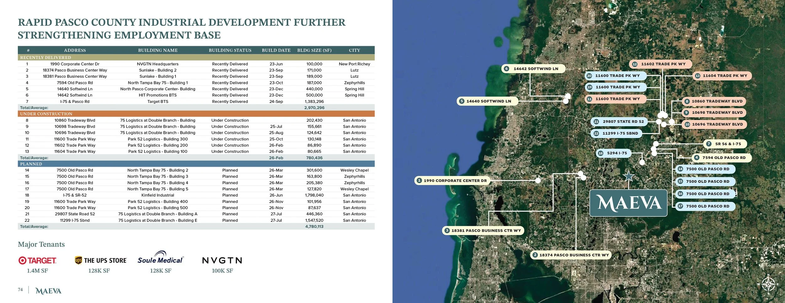 JLL_Maeva Offering Memorandum38.jpg