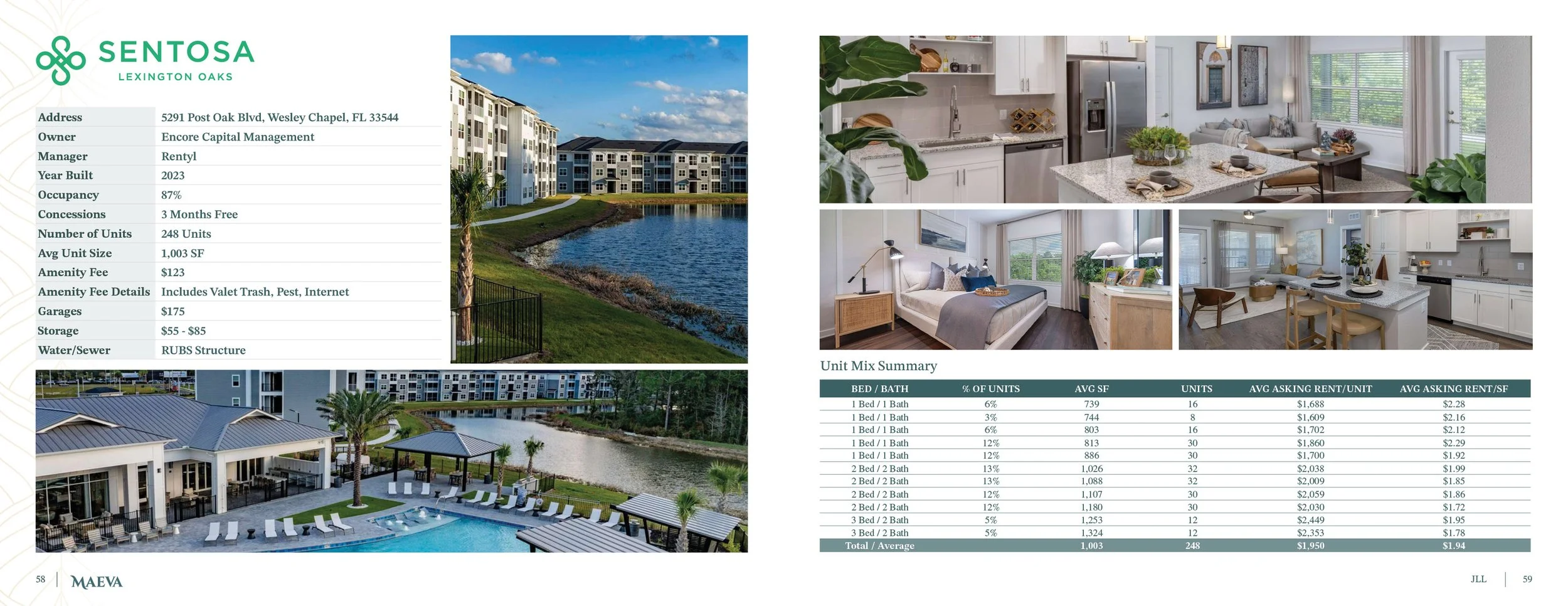 JLL_Maeva Offering Memorandum30.jpg