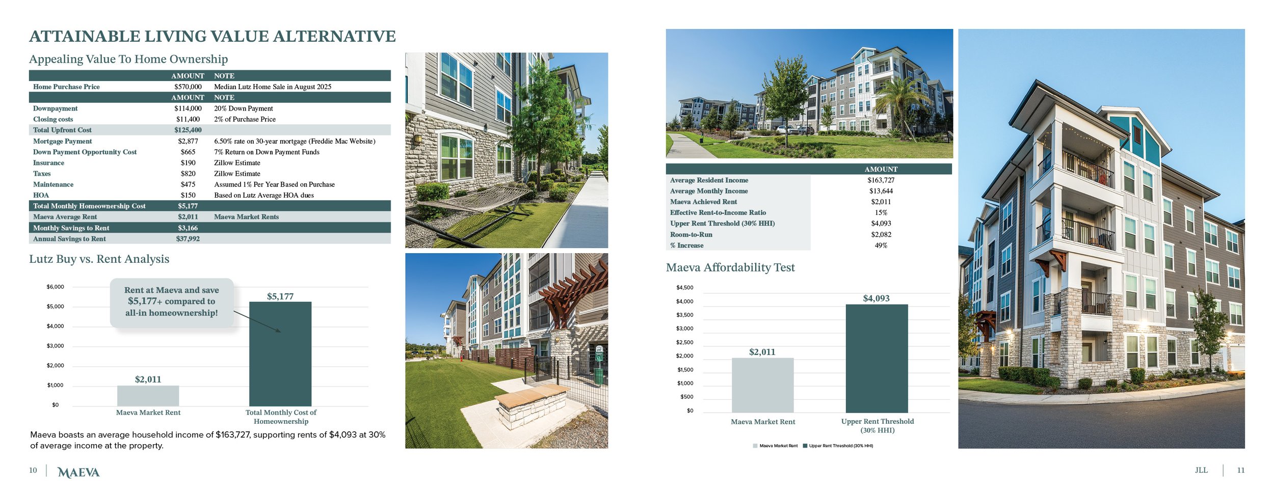 JLL_Maeva Offering Memorandum6.jpg