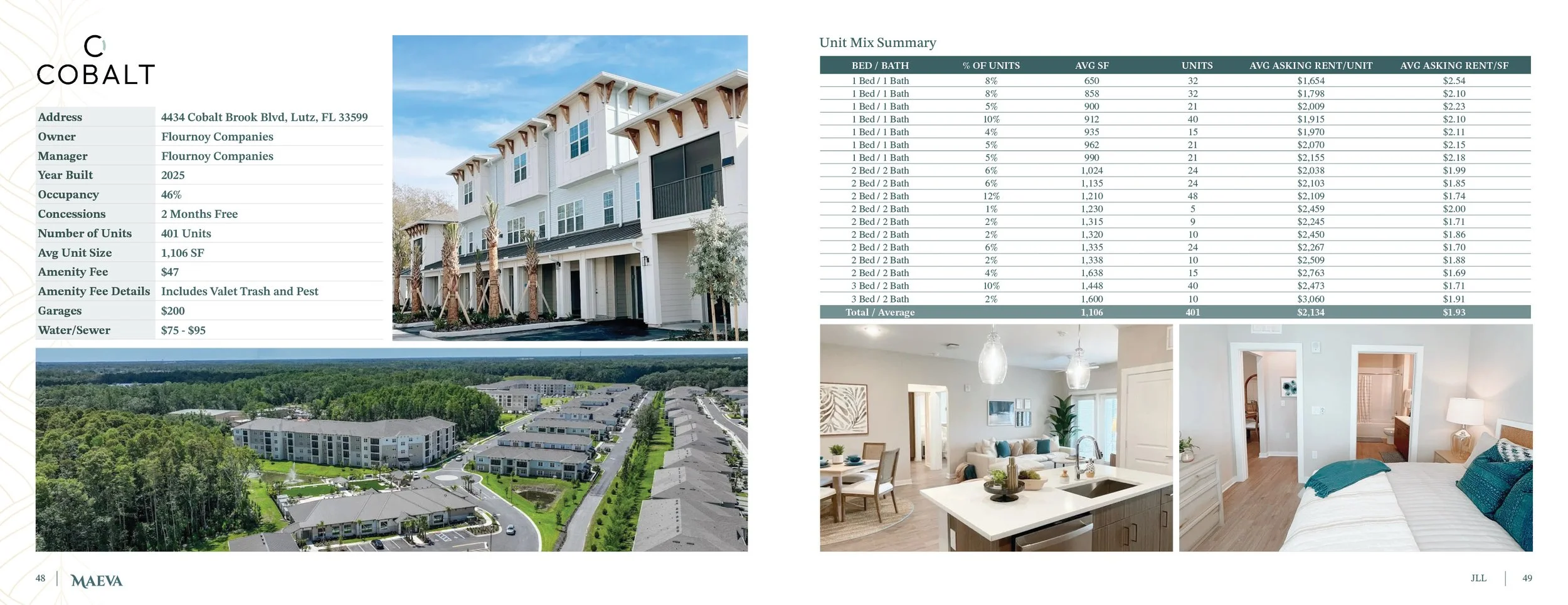 JLL_Maeva Offering Memorandum25.jpg