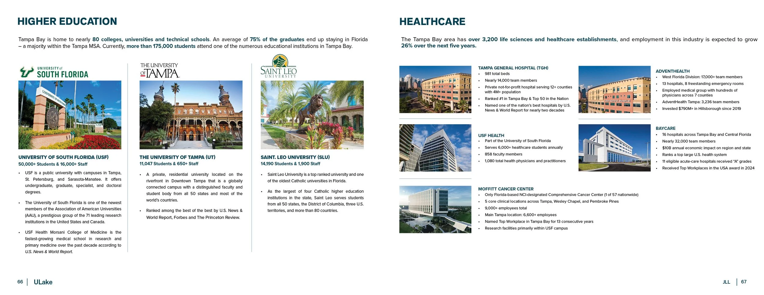 JLL Ulake Offering Memorandum34.jpg