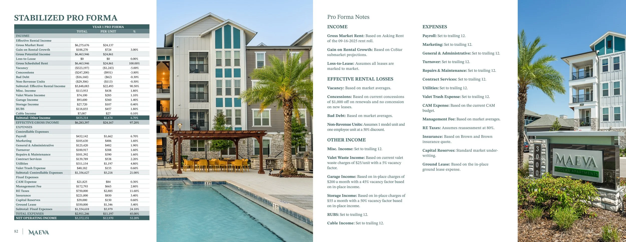 JLL_Maeva Offering Memorandum42.jpg