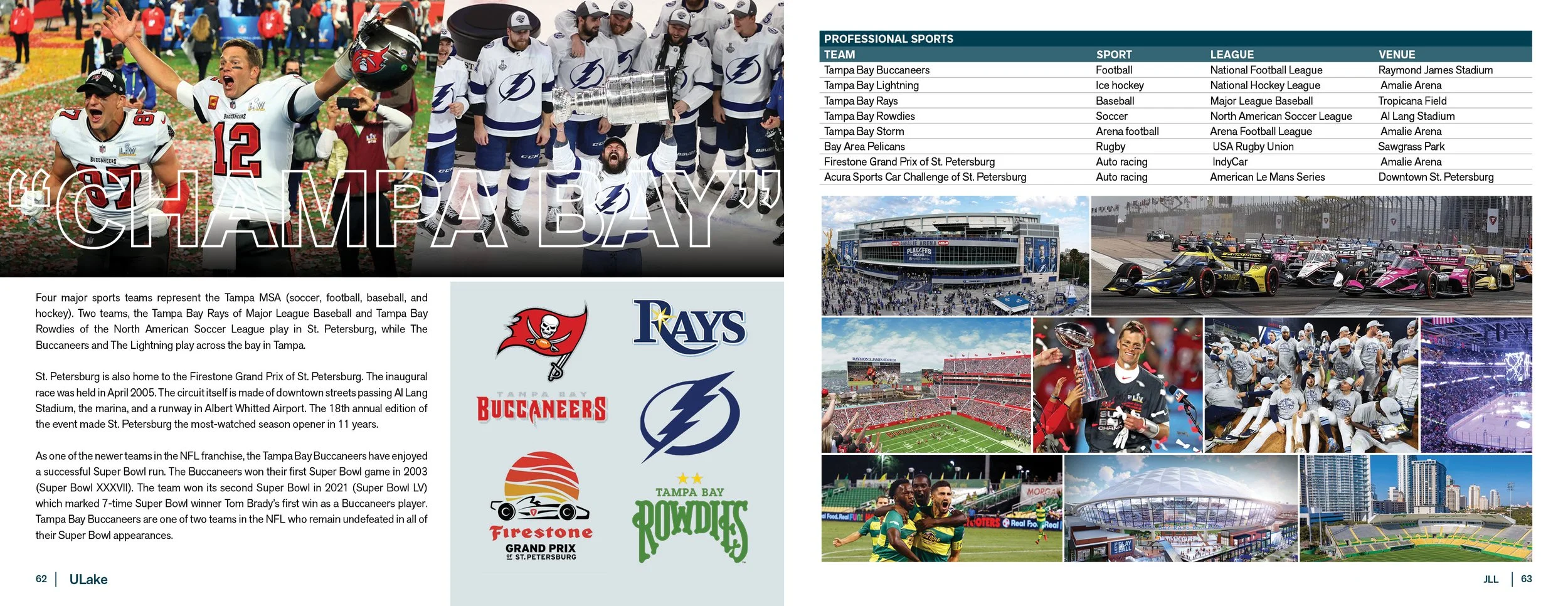 JLL Ulake Offering Memorandum32.jpg