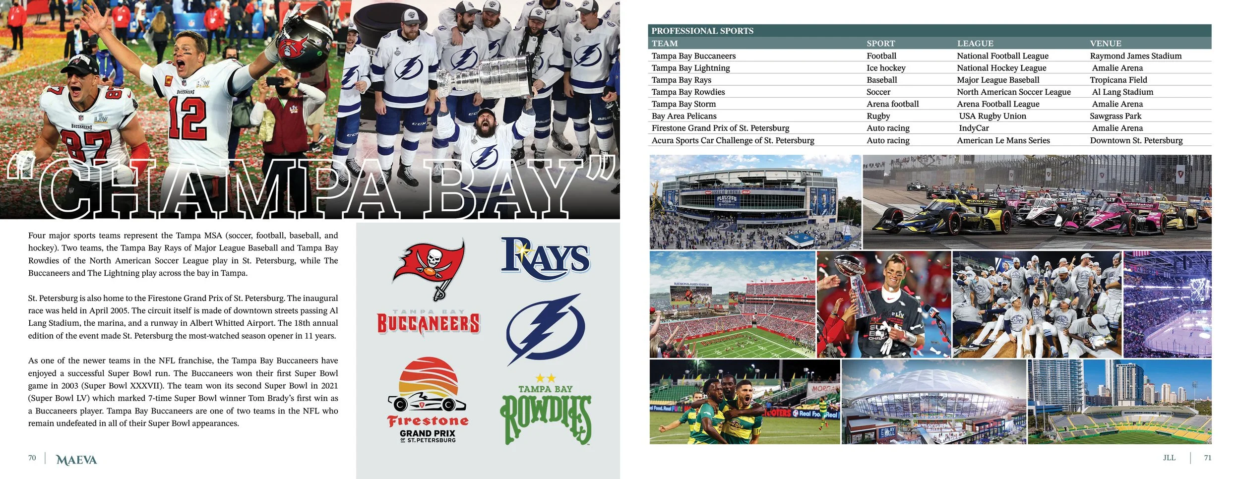 JLL_Maeva Offering Memorandum36.jpg