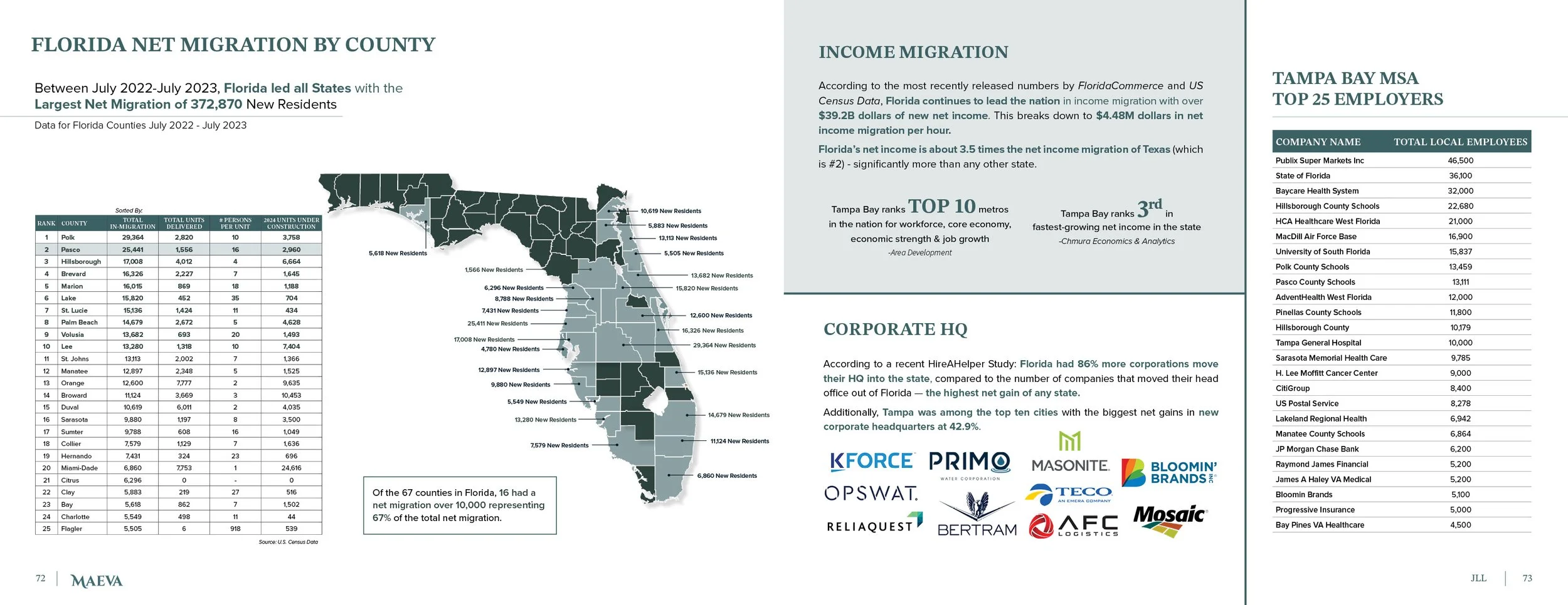 JLL_Maeva Offering Memorandum37.jpg
