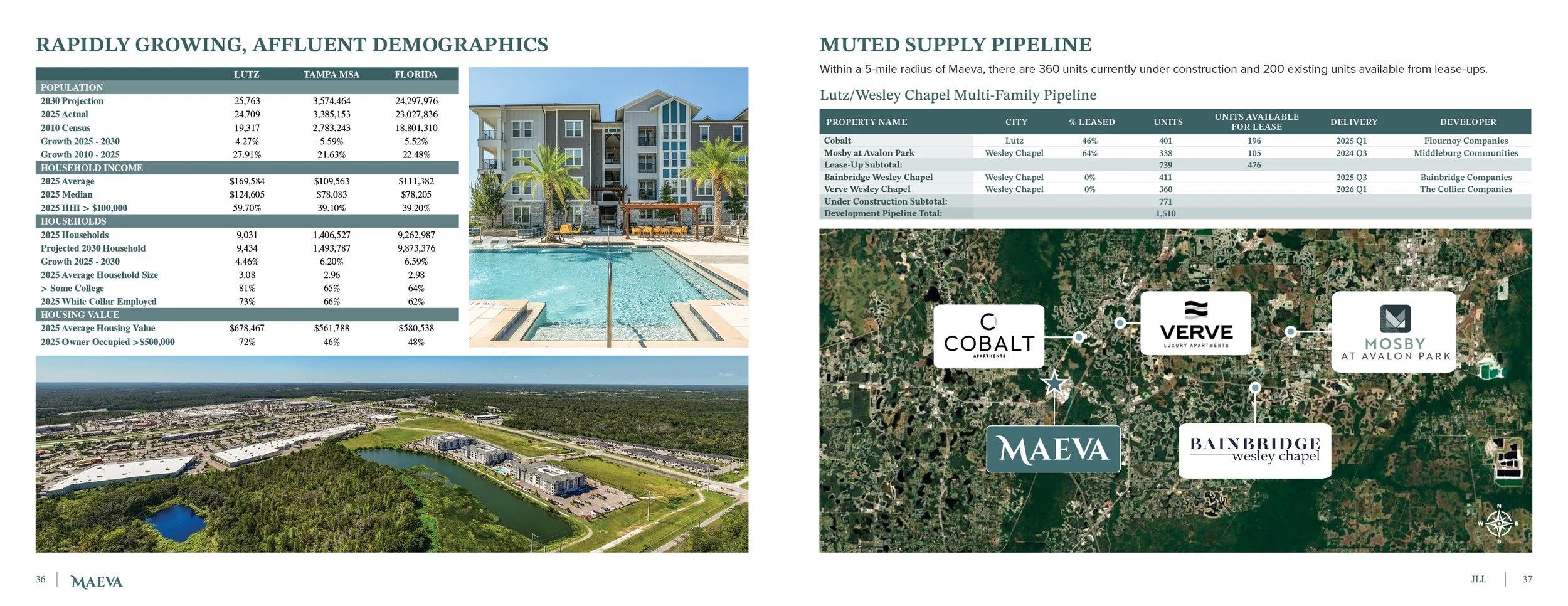 JLL_Maeva Offering Memorandum19.jpg