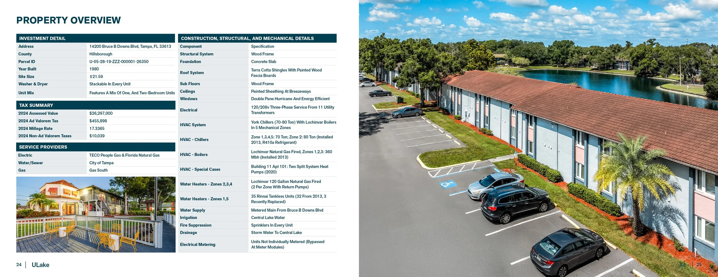 JLL Ulake Offering Memorandum13.jpg