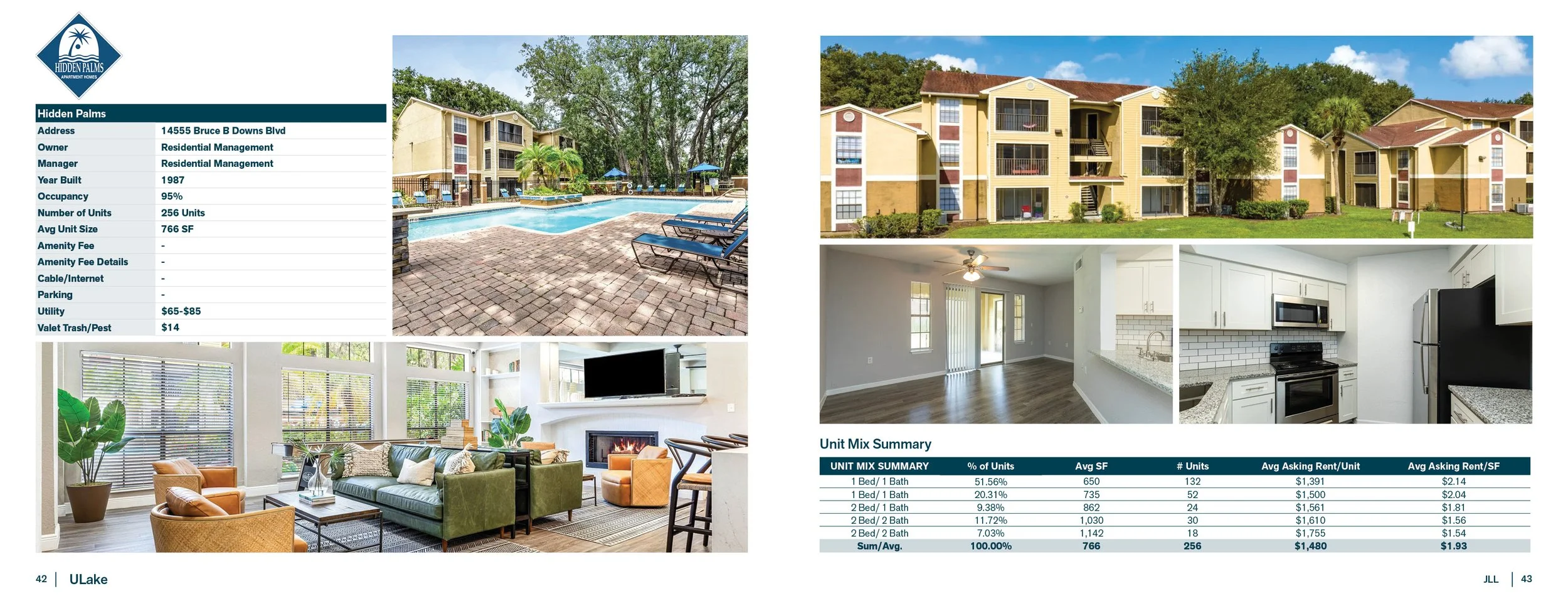 JLL Ulake Offering Memorandum22.jpg