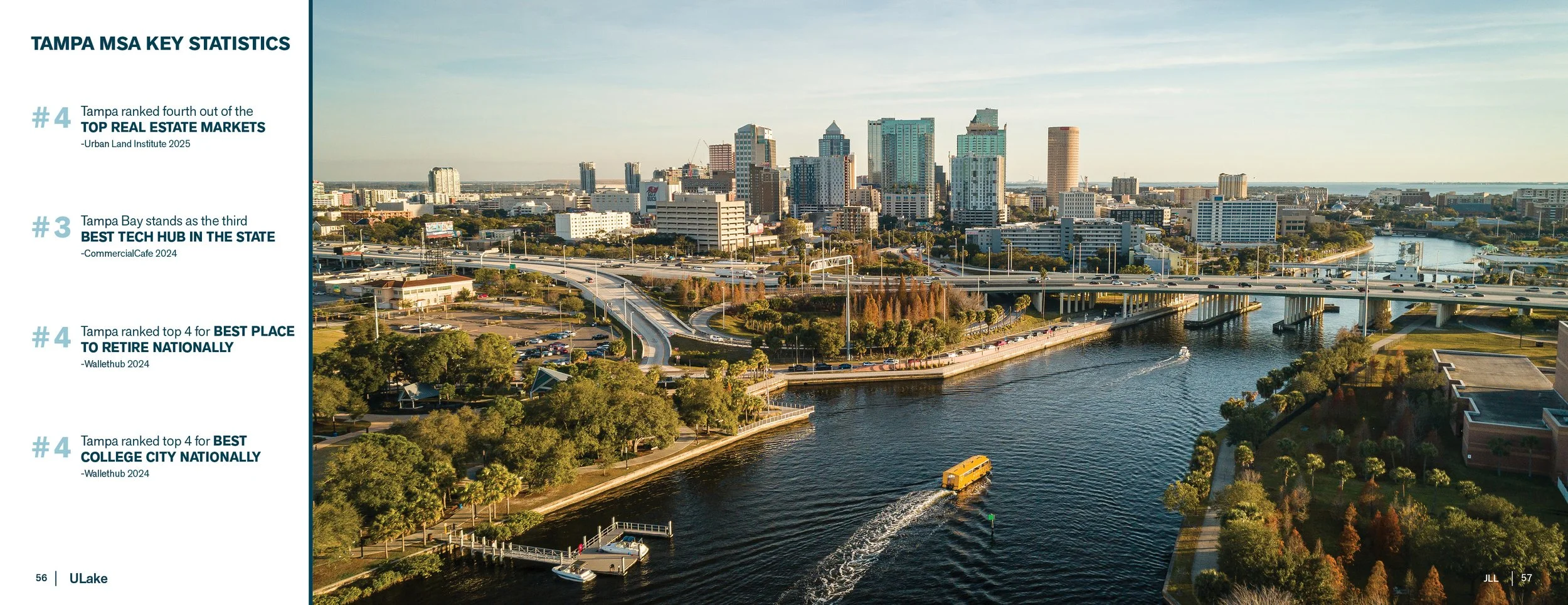 JLL Ulake Offering Memorandum29.jpg