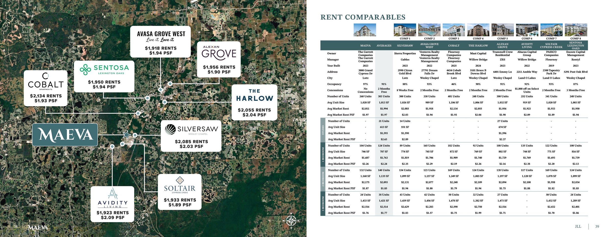 JLL_Maeva Offering Memorandum20.jpg