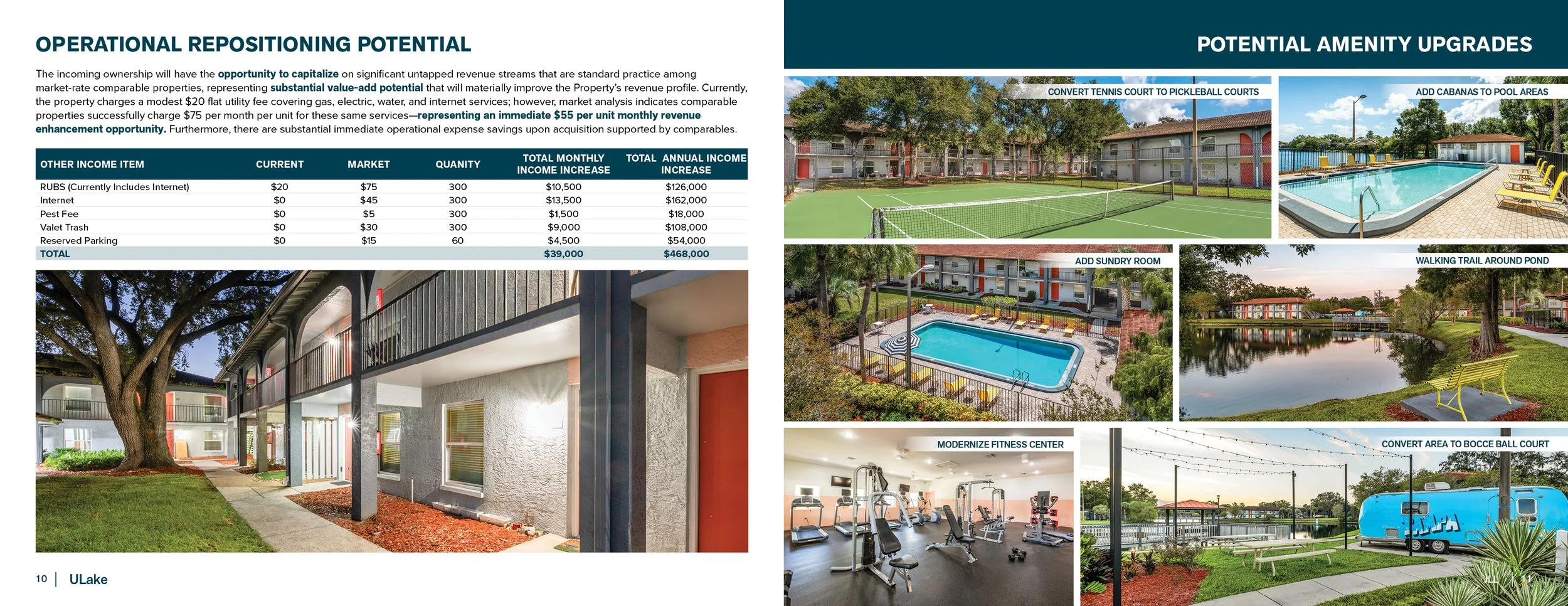 JLL Ulake Offering Memorandum6.jpg