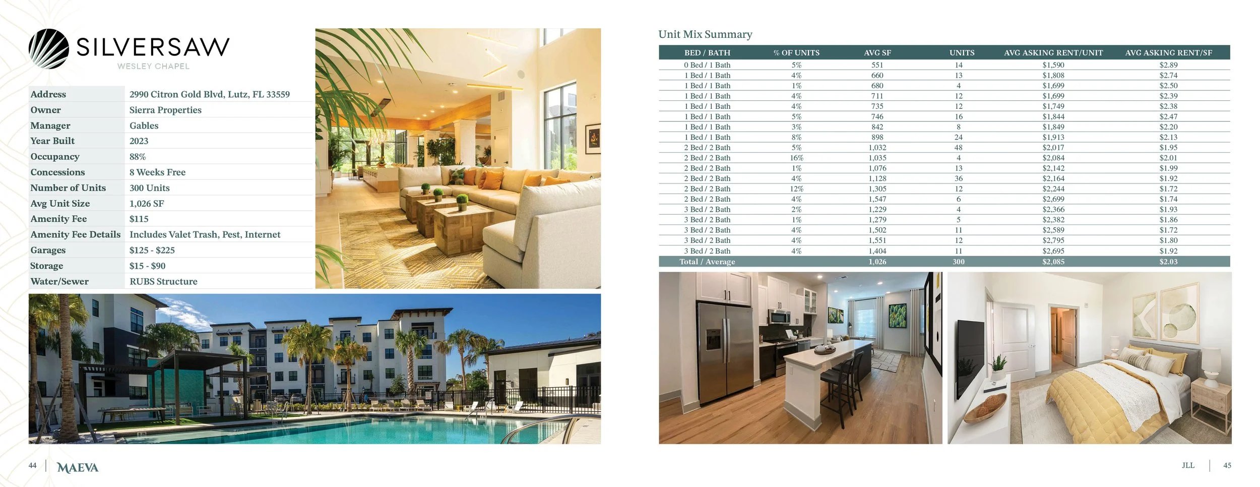 JLL_Maeva Offering Memorandum23.jpg