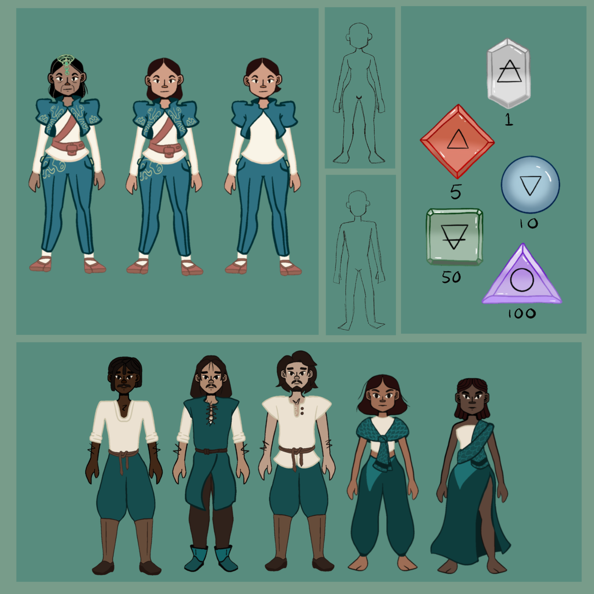 Territory Cheat Sheet - First Draft