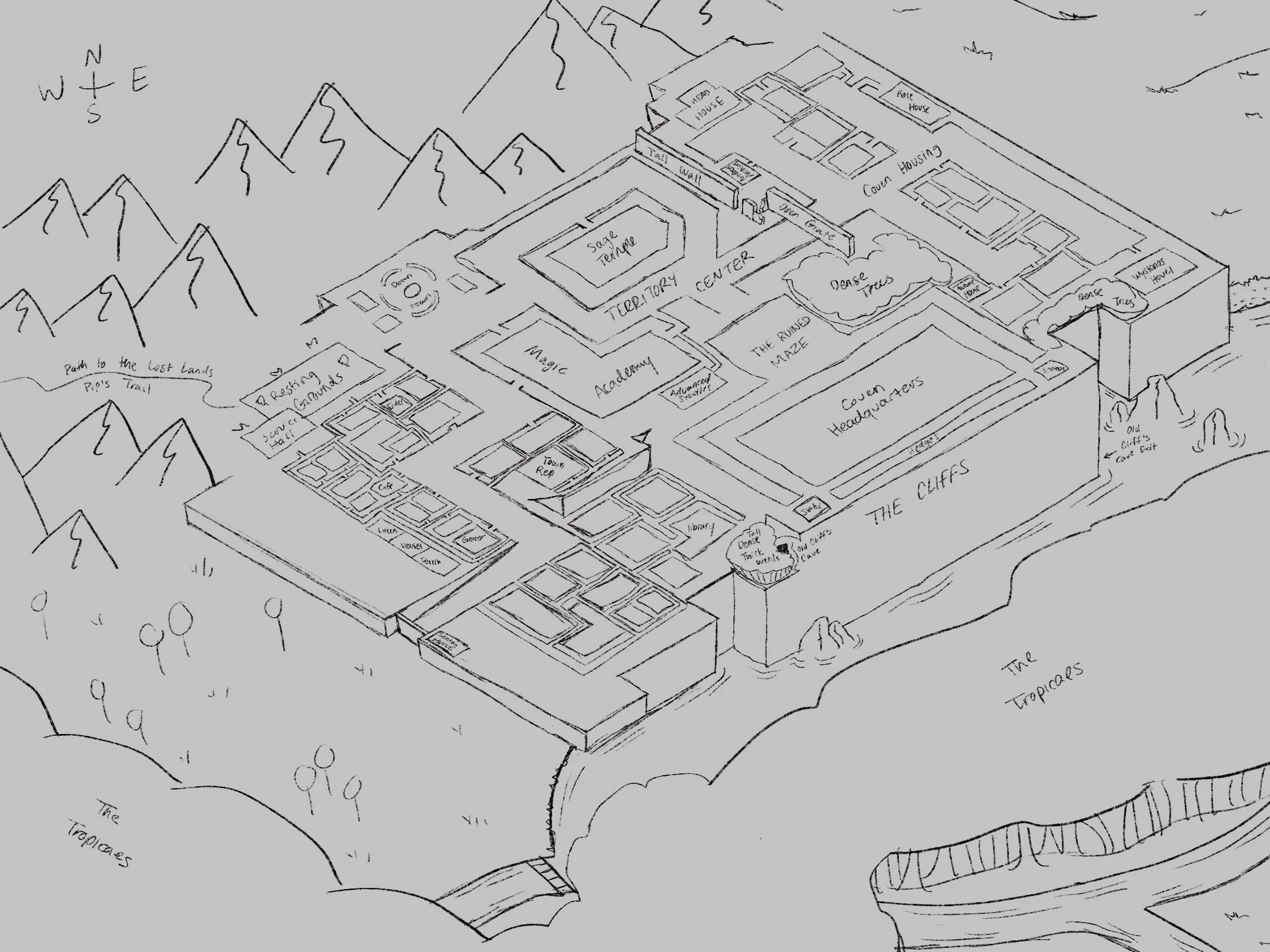 Planning Stages of the Greenery Territory Map
