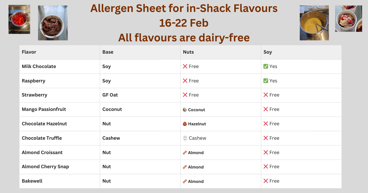 Allergen Info 16-22 February