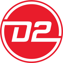 Speed Dating hosted at D2 - hobart (23 - 33 | 34 - 44)