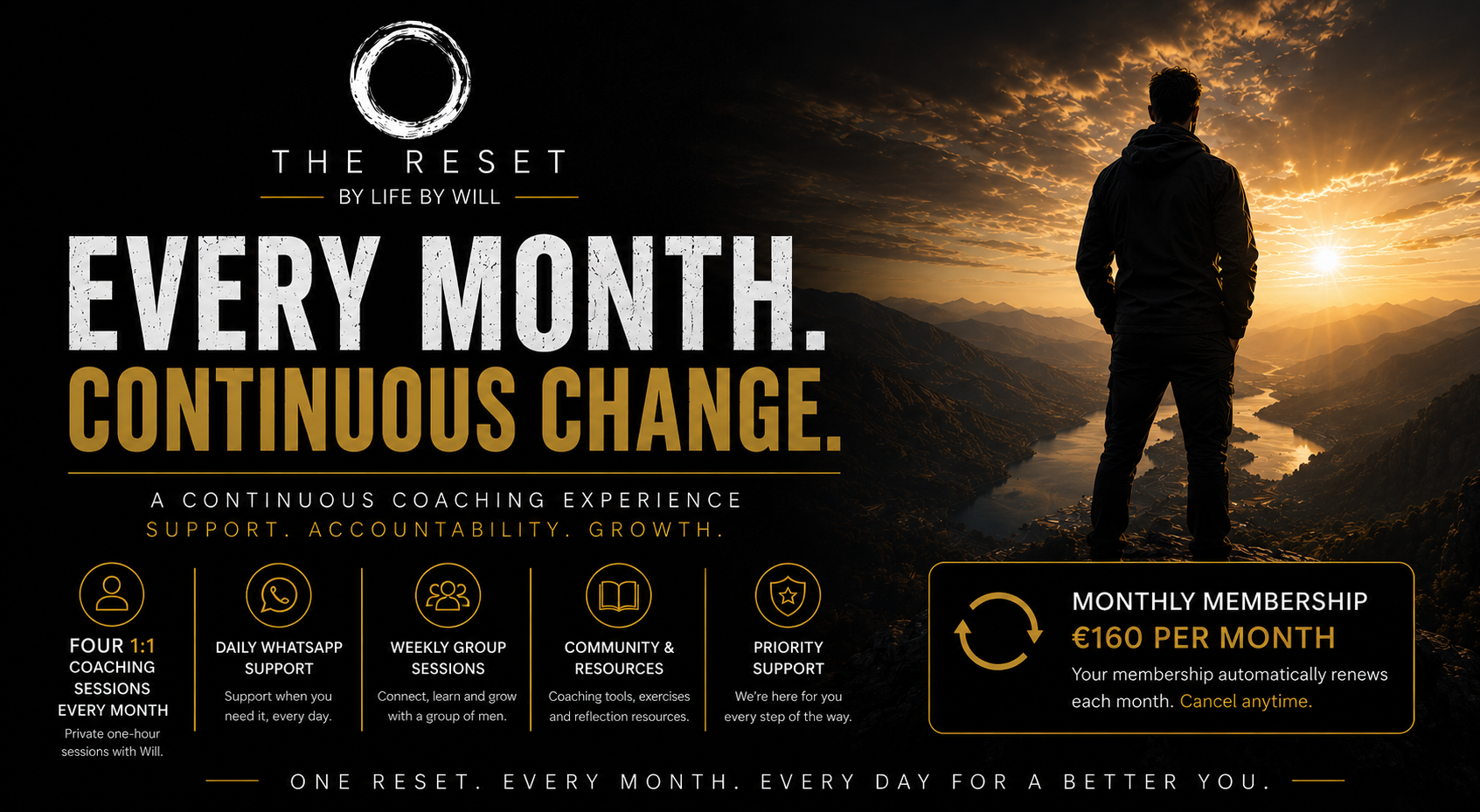 A promotional poster for a coaching program called "The Reset" by Life by Will, featuring a man standing on a mountain overlooking a river and mountains at sunset, with text about monthly support, group sessions, community resources, and priority support, and details about a €160 monthly membership.