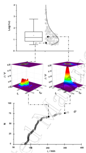 A benchmarking protocol for breath analysis: the peppermint experiment