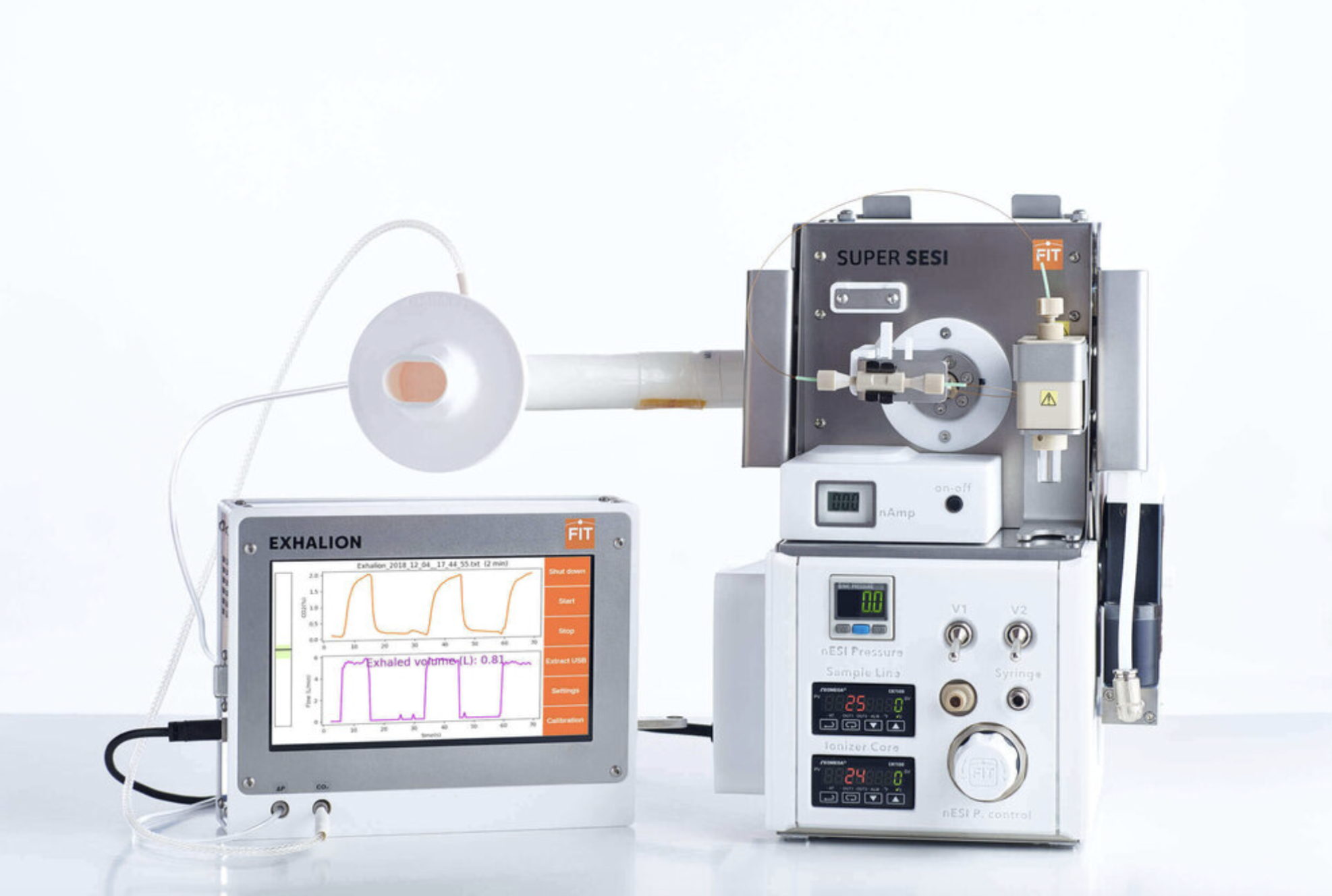 New Insights into Online Molecular Characterization of Organic Aerosol in China Using Extractive Electrospray Ionization and Ultrahigh Resolution Mass Spectrometry (EESI-Orbitrap)