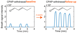 Noninvasive strategies for breast cancer early detection.png