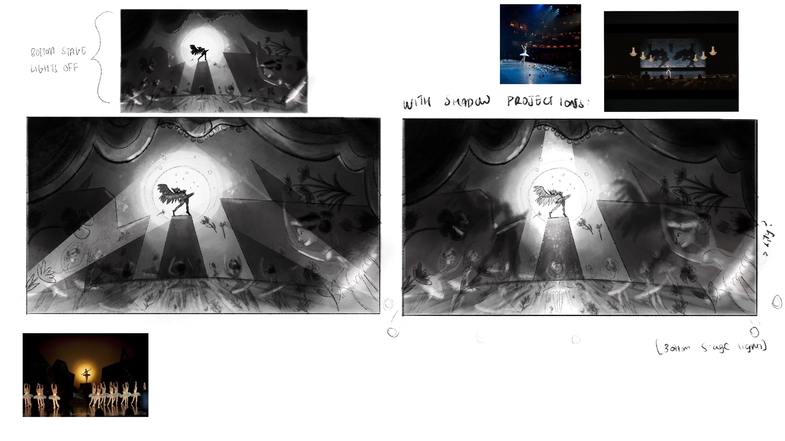 Style Fame 1 Lighting Tests