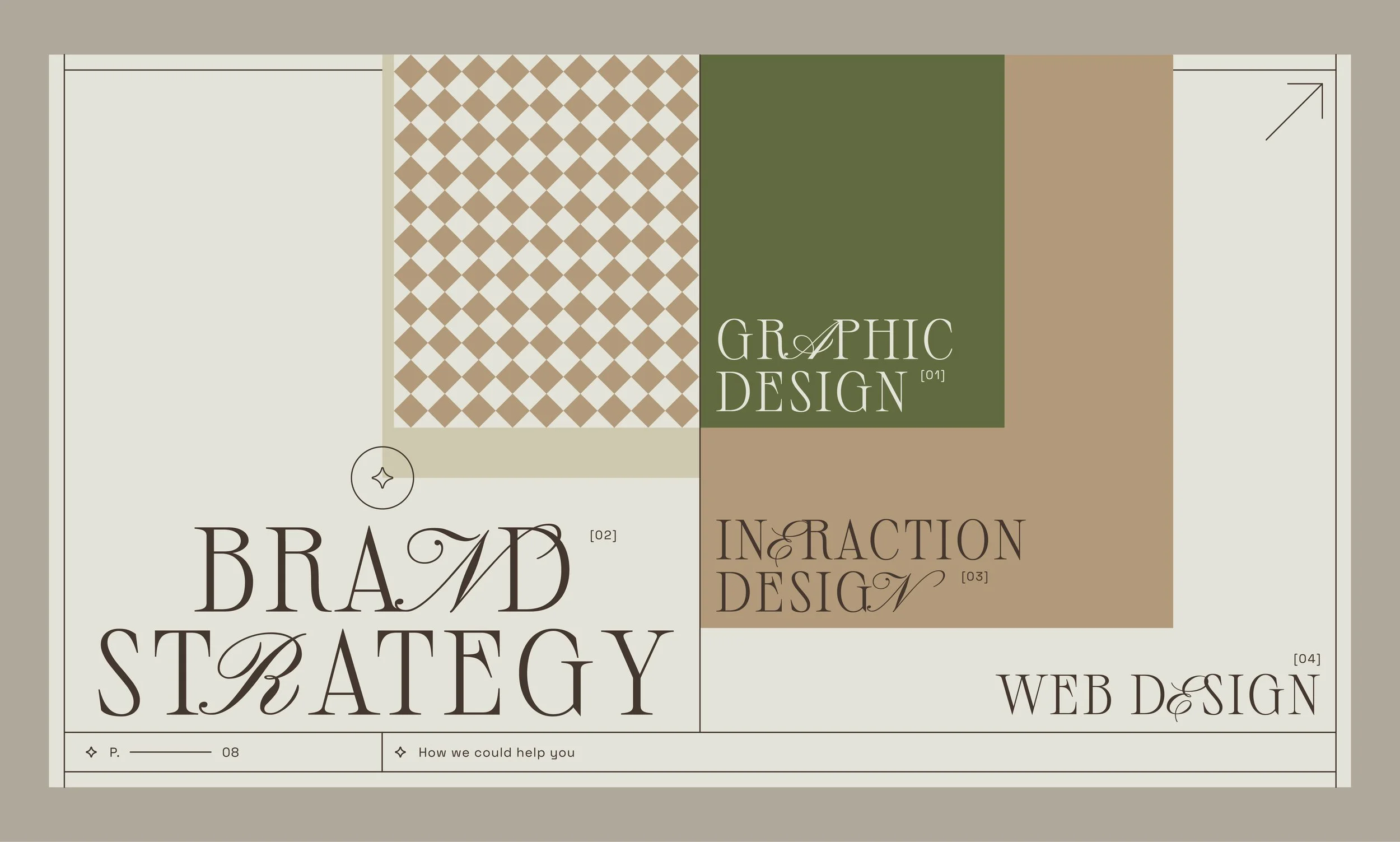 The Top Branding Agencies in London UK Shaping Culture and Commerce in 2026