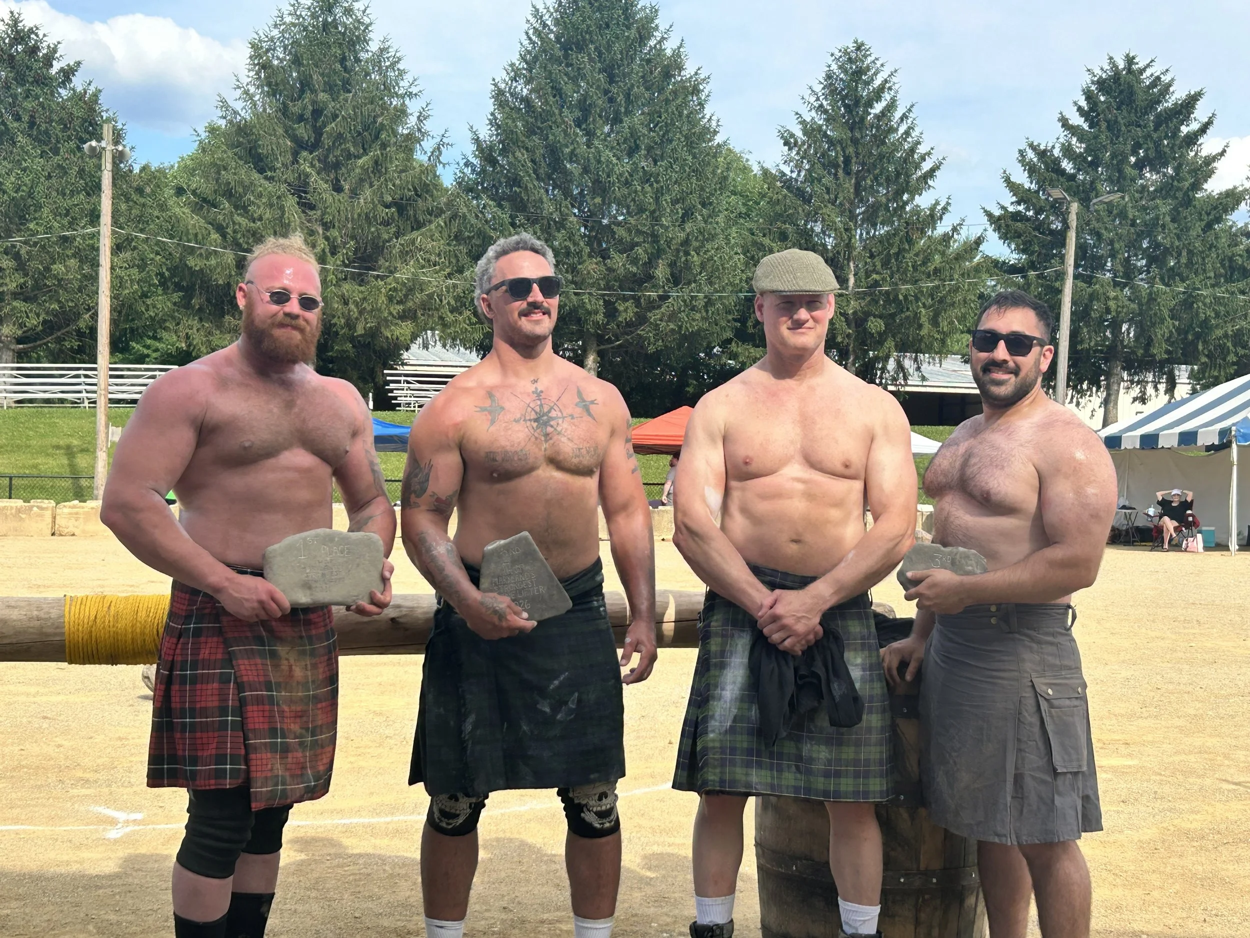 Maryland’s Strongest