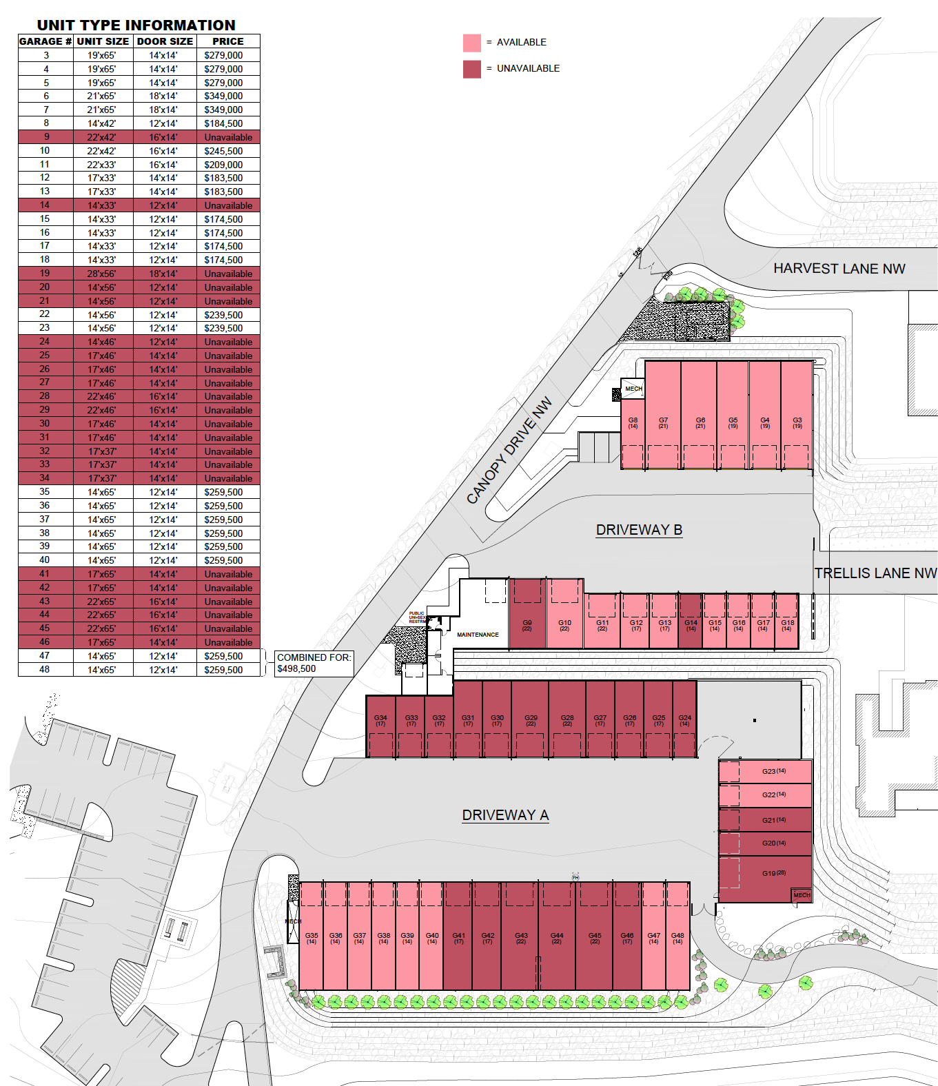 A site map showing unit type information for a storage facility with a list of garage numbers, sizes, door sizes, and prices, beside a layout with designated bay and garage areas, lot numbers, and landscaping.
