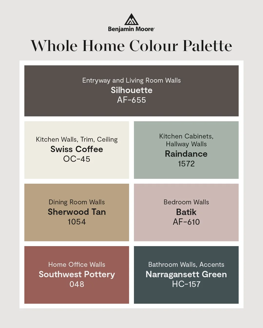 Benjamin Moore Colour Palette Of 2026