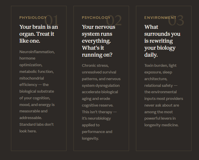 Three vertical informational panels with headings in gold: 'Physiology', 'Psychology', and 'Environment'. The 'Physiology' panel discusses the brain as an organ and its functions. The 'Psychology' panel talks about the nervous system and its role in managing chronic stress and aging. The 'Environment' panel describes how surroundings influence biology, mentioning toxin burden, light exposure, sleep architecture, and environmental inputs.