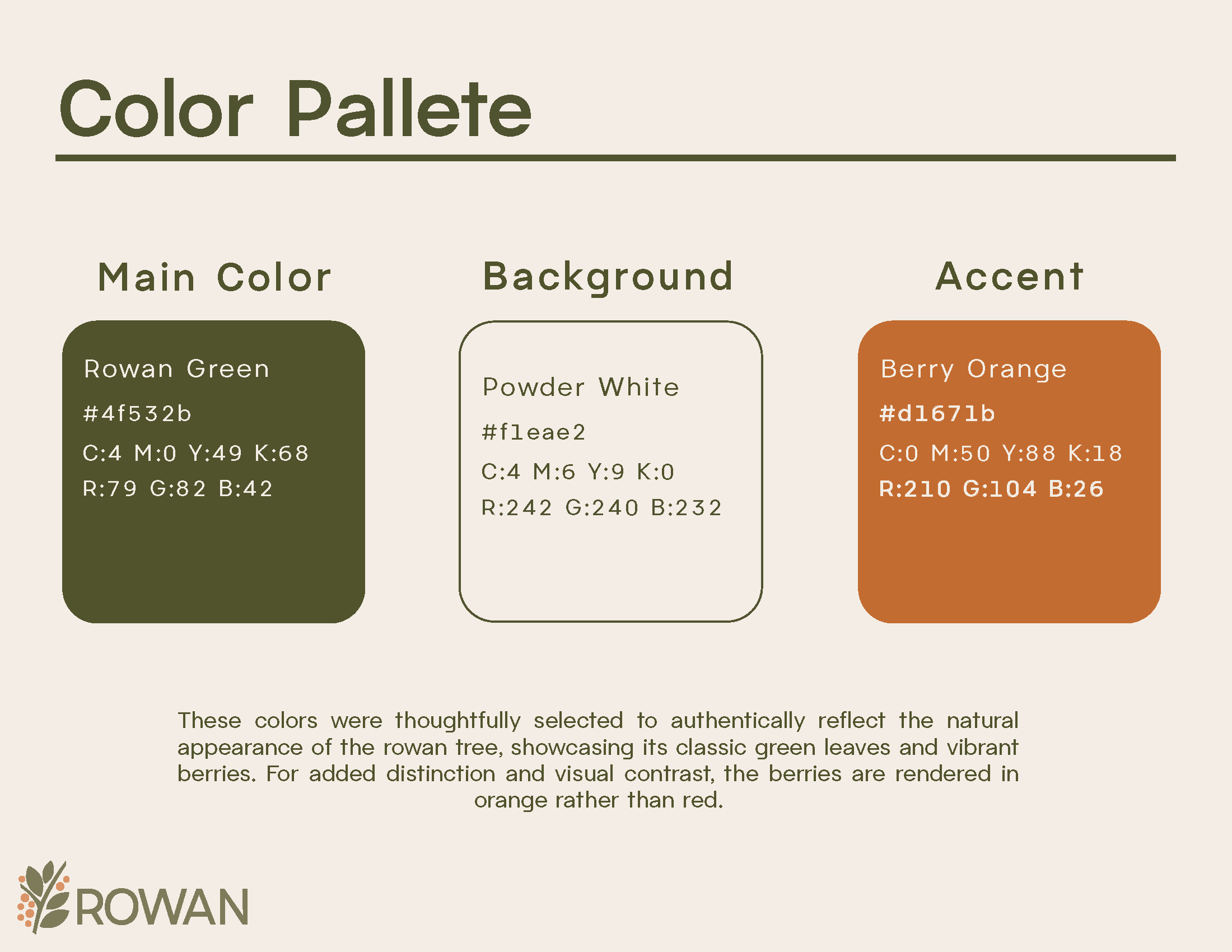 Identity Sytem-Final_Page_6.png